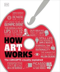 How Art Works: The Concepts Visually Explained hind ja info | Kunstiraamatud | kaup24.ee