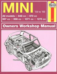 Mini: 1959-1969 2nd Revised edition цена и информация | Путеводители, путешествия | kaup24.ee