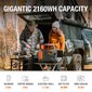 Akujaam Jackery Explorer 2000 Pro hind ja info | Generaatorid | kaup24.ee
