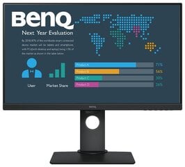 BenQ BL2780T, 27" цена и информация | BenQ Мониторы, стойки для мониторов | kaup24.ee