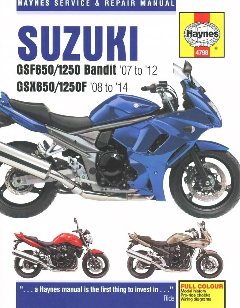 Suzuki GSF650/1250 Bandit & GSX650/1250F (07 - 14): 2007-2013 2nd Revised edition цена и информация | Reisiraamatud, reisijuhid | kaup24.ee