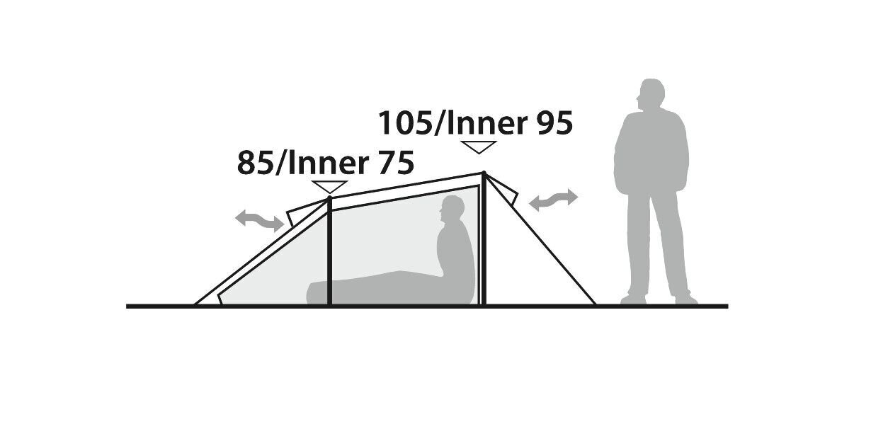 Telk Robens Arch 2 hind ja info | Telgid | kaup24.ee