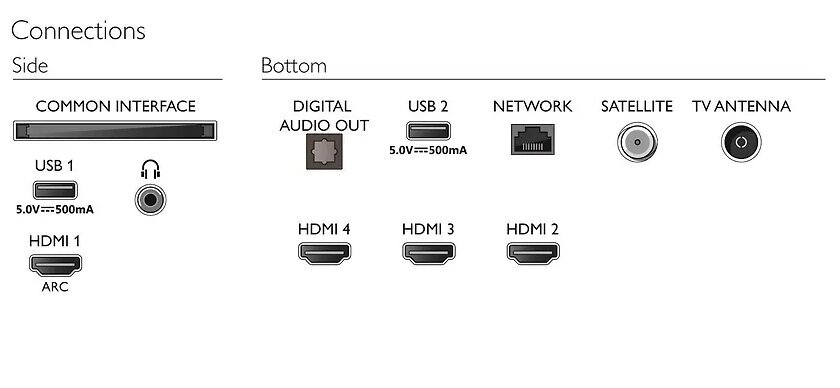 Philips HDR Android TV 75PUS8007/12 hind ja info | Telerid | kaup24.ee