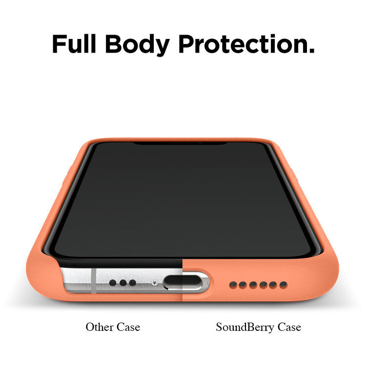 Soudberry Set Privacy hind ja info | Telefoni kaaned, ümbrised | kaup24.ee