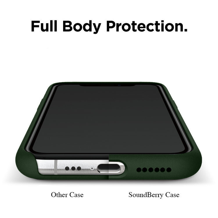 Soudberry Protection Set hind ja info | Telefoni kaaned, ümbrised | kaup24.ee