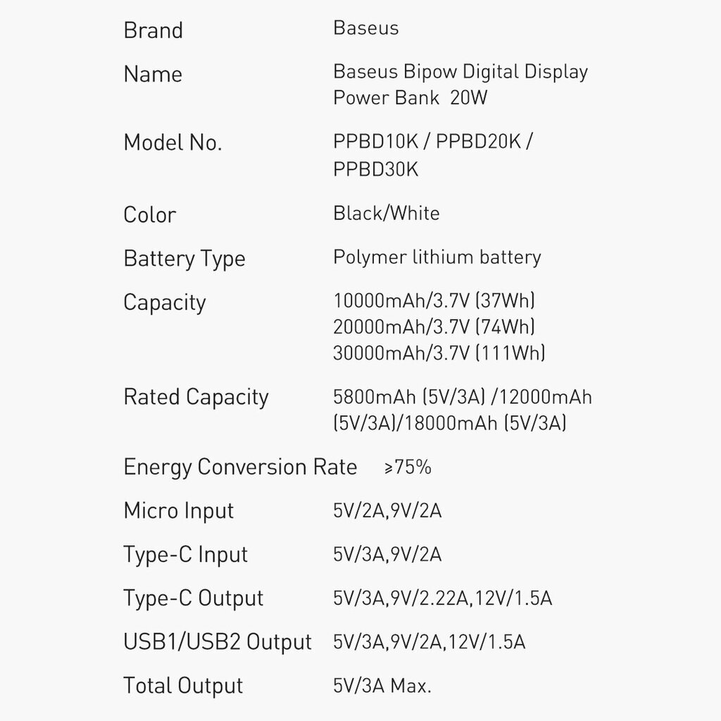 Baseus Bipow 30000mAh 20W + USB-A - Micro USB 0.25m PPBD050402 цена и информация | Akupangad | kaup24.ee