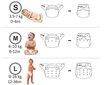 Korduvkasutatav lekkekindel taskumähe Baby Planet 3-15 kg (0-36 kuud), 1 tk hind ja info | Mähkmed | kaup24.ee