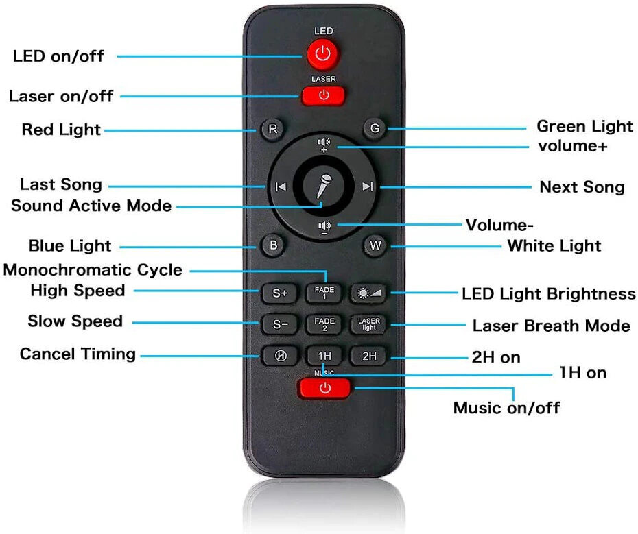Projektor/muusika kõlar Magic lazeris disc, bluetooth usb kaugjuhtimispuldiga hind ja info | Lastetoa valgustid | kaup24.ee