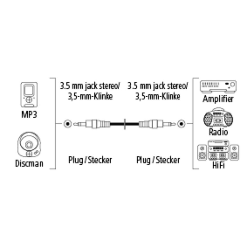 Juhe Hama Proclass, 3.5 mm pistik - 3.5 mm pistik, 1.5 m, pruun цена и информация | Kaablid ja juhtmed | kaup24.ee