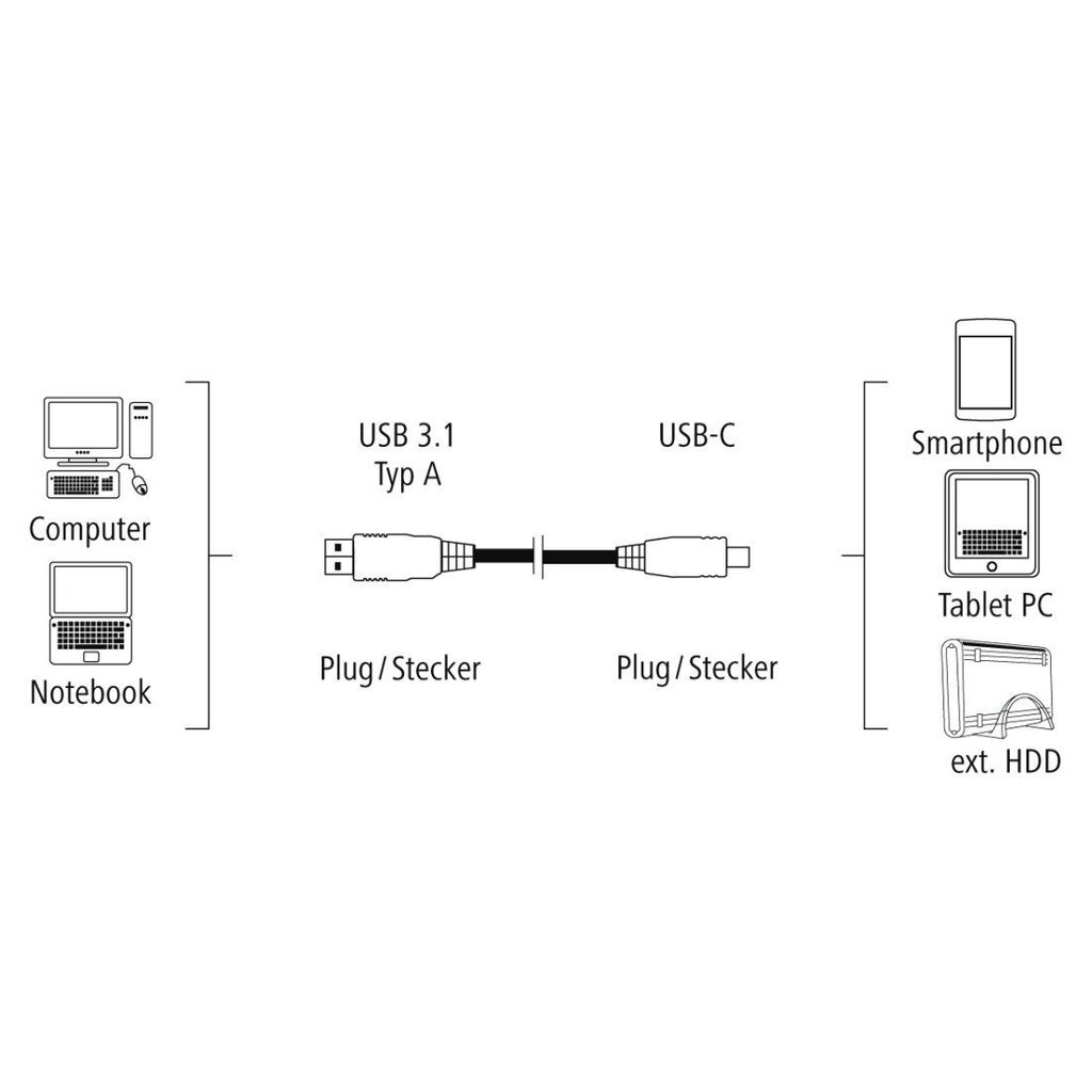 USB-C juhe, USB-C - USB 3.1 A, kullatud kontaktid, 1.8 m, must цена и информация | Mobiiltelefonide kaablid | kaup24.ee