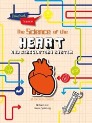 Heart цена и информация | Книги для подростков и молодежи | kaup24.ee