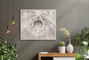Reproduktsioon Vana Maailma kaart Päikese ja Kuu asukohtadega, 60 x 80 cm, Wolf Kult hind ja info | Seinapildid | kaup24.ee