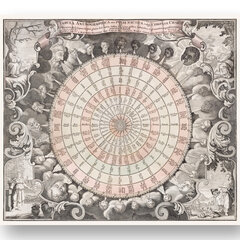 Плакат Карта ветров 1740, 59x84 см (A1), Wolf Kult цена и информация | Репродукции, картины | kaup24.ee