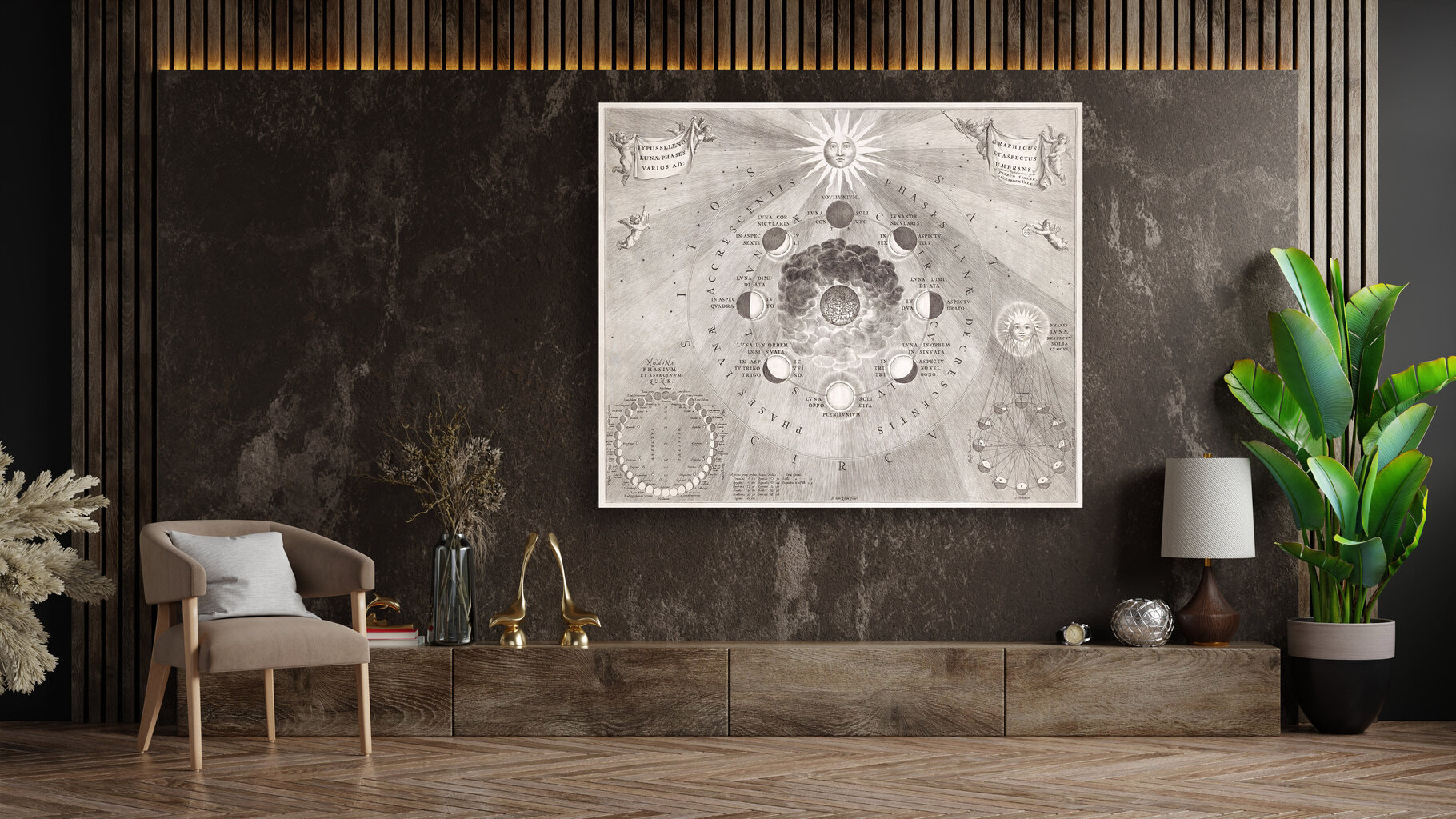 Plakat Vana Maailma kaart päikese ja kuu asukohaga, 42 x 59 cm (A2), Wolf Kult hind ja info | Seinapildid | kaup24.ee