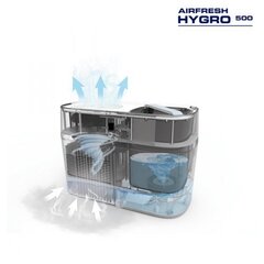 Õhuniisutaja Soehnle Airfresh Hygro 500, 4,9 l цена и информация | Увлажнители воздуха | kaup24.ee