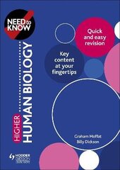 Need to Know: Higher Human Biology цена и информация | Книги для подростков и молодежи | kaup24.ee