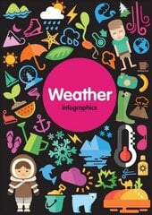 Weather цена и информация | Книги для подростков и молодежи | kaup24.ee