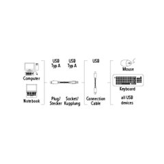 Pikendatav USB juhe Hama (39722), tüüp AA, 0.25 m, hall hind ja info | Kaablid ja juhtmed | kaup24.ee