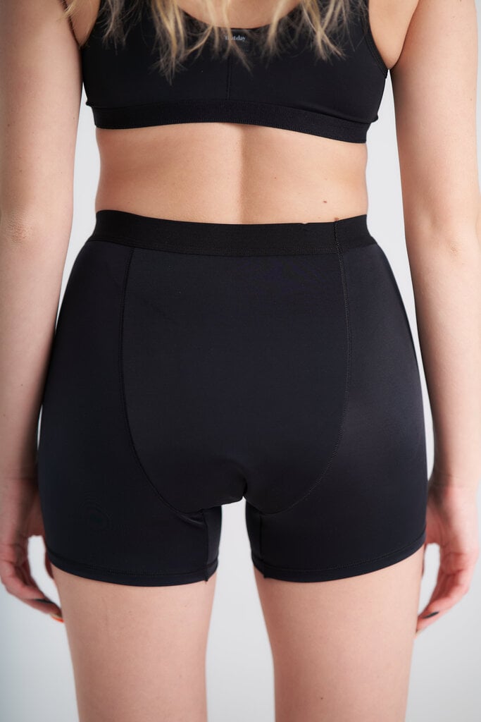 Väga imavad menstruatsioonipüksid hind ja info | Naiste aluspüksid | kaup24.ee