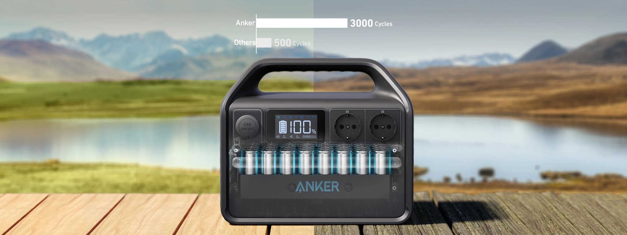 Akujaam Anker 535 500W/512Wh, 2xAC, 1xCar, 1xUSB-C, 3xUSB-A, LED hind ja info | Generaatorid | kaup24.ee