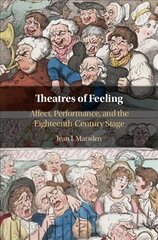 Theatres of Feeling: Affect, Performance, and the Eighteenth-Century Stage цена и информация | Исторические книги | kaup24.ee