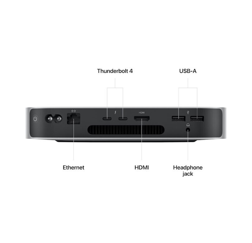 Mac mini: Apple M2 chip with 8‑core CPU and 10‑core GPU, 512GB SSD MMFK3ZE/A hind ja info | Lauaarvutid | kaup24.ee