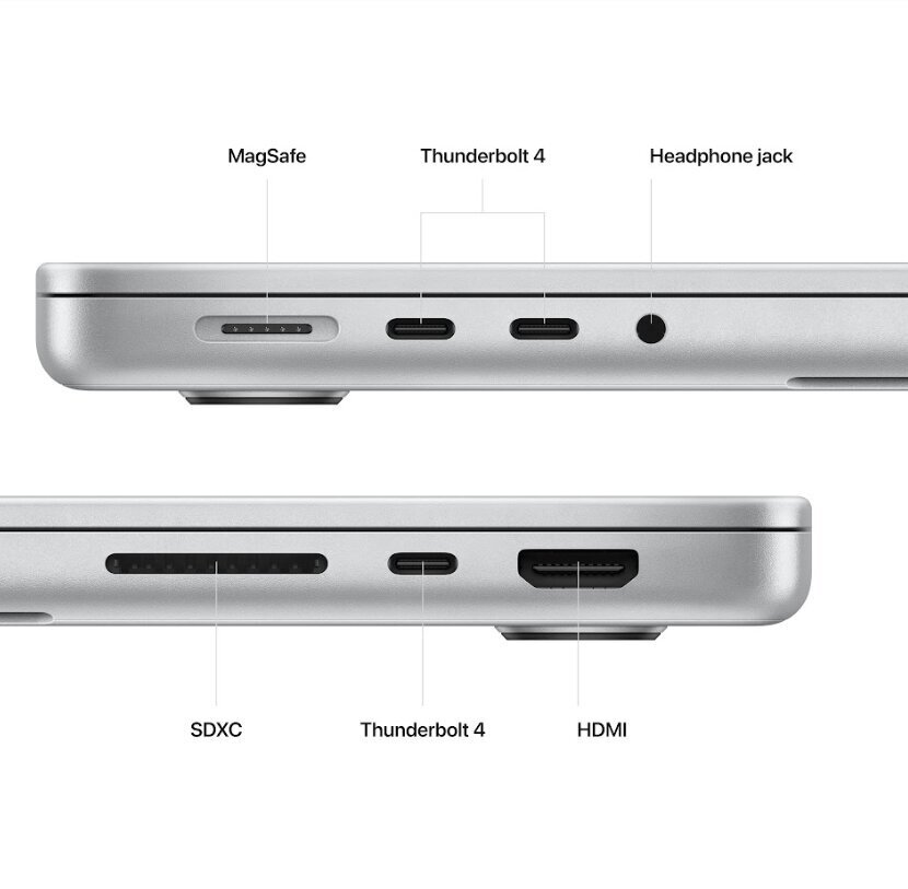 14-inch MacBook Pro: Apple M2 Pro chip with 10‑core CPU and 16‑core GPU, 512GB SSD - Silver MPHH3RU/A цена и информация | Sülearvutid | kaup24.ee