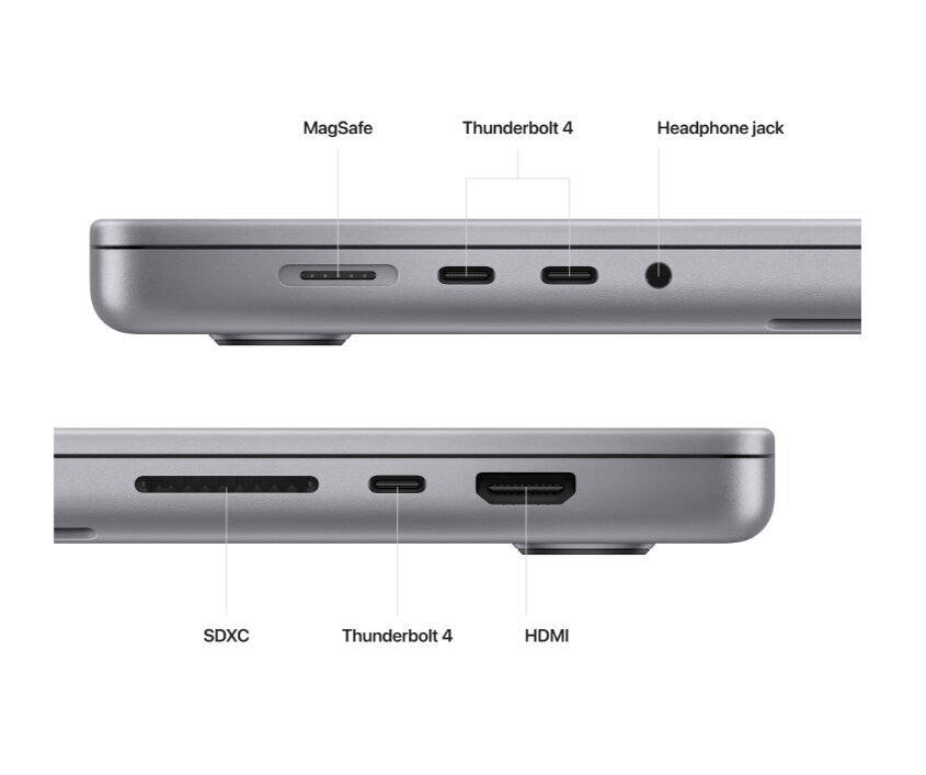 16-inch MacBook Pro: Apple M2 Pro chip with 12‑core CPU and 19‑core GPU, 1TB SSD - Space Grey MNW93ZE/A hind ja info | Sülearvutid | kaup24.ee