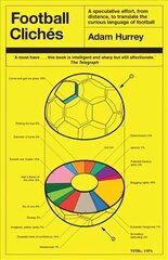 Football Cliches цена и информация | Книги о питании и здоровом образе жизни | kaup24.ee