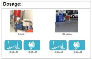 Сильный жироочиститель Aquagen D, 5 л цена и информация | Очистители | kaup24.ee