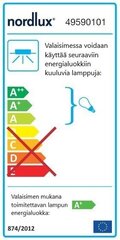 Люстра Nordlux Ankaa цена и информация | Монтируемые светильники, светодиодные панели | kaup24.ee