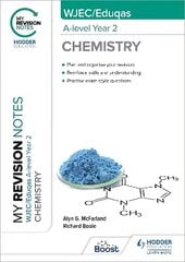 My Revision Notes: WJEC/Eduqas A-Level Year 2 Chemistry цена и информация | Книги по экономике | kaup24.ee