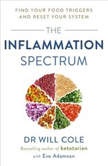 Inflammation Spectrum: Find Your Food Triggers and Reset Your System цена и информация | Книги рецептов | kaup24.ee