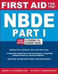 First Aid for the NBDE Part 1, Third Edition 3rd edition, Part 1 цена и информация | Книги по экономике | kaup24.ee