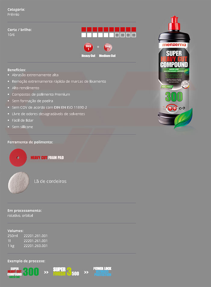 Menzerna Heavy Cut Compound 300 Green Line kare poleerimispasta 1l цена и информация | Autokeemia | kaup24.ee