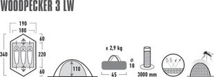 Походная палатка High Peak Woodpecker 3 LW цена и информация | Палатки | kaup24.ee