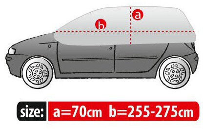 Hatchback auto tuuleklaas ja katusekate S-M Kegel-Blazusiak 5-4530-246-3020 hind ja info | Lisaseadmed | kaup24.ee