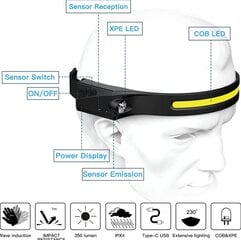 Светодиодный налобный фонарь с круговым индукционным освещением 230°, 350 люмен, перезаряжаемый налобный фонарь C-типа, белый/красный свет IPX4 цена и информация | Фонари и прожекторы | kaup24.ee