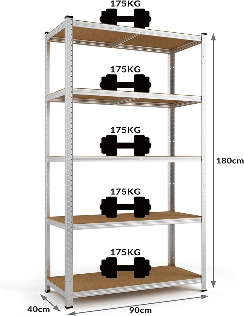 Hoiuriiulid Tonro 180x90x40 Pro, 3 tk цена и информация | Riiulid tööriistadele | kaup24.ee