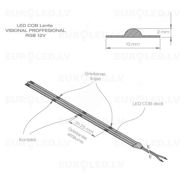 COB LED-riba Visional Professional, 12V / 14W/m / RGB - mitmevärviline, 5m hind ja info | LED ribad | kaup24.ee