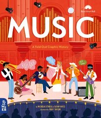 Music: A Fold-Out Graphic History цена и информация | Книги для подростков и молодежи | kaup24.ee