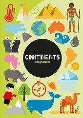 Continents цена и информация | Книги для подростков и молодежи | kaup24.ee