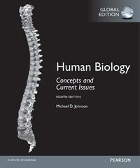 Human Biology: Concepts and Current Issues, Global Edition 8th edition hind ja info | Majandusalased raamatud | kaup24.ee