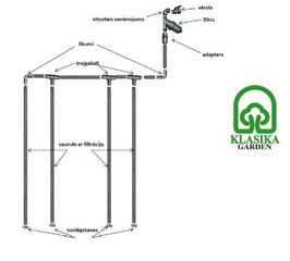 Система полива Klasika drop, 12 м цена и информация | Садовые инструменты | kaup24.ee
