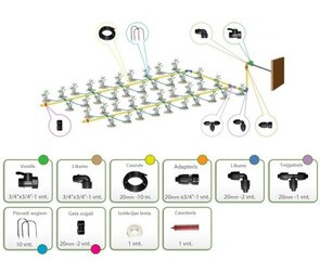 Niisutussüsteem KLASIKA SPIDER 4 (voolav) цена и информация | Садовые инструменты | kaup24.ee