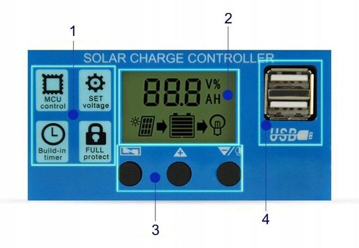 Laadimisregulaator 12V 24V päikesekontroller 30A цена и информация | Päikeseenergiajaamade osad | kaup24.ee