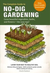 Complete Guide to No-Dig Gardening: Grow beautiful vegetables, herbs, and flowers - the easy way! Layer Your Way to Healthy Soil-Eliminate tilling and digging-Build a productive garden naturally-Reduce weeding and watering цена и информация | Книги по садоводству | kaup24.ee