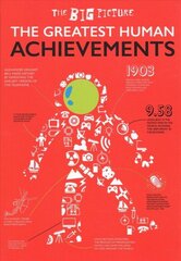 Greatest Human Achievements цена и информация | Книги для подростков и молодежи | kaup24.ee