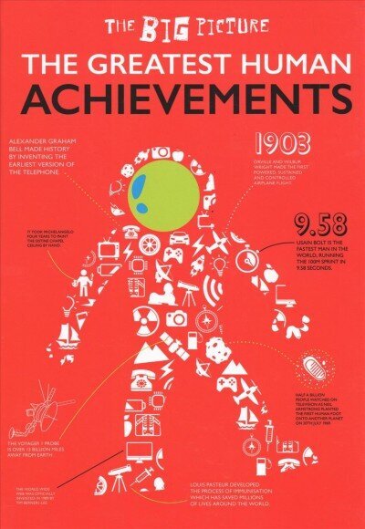 Greatest Human Achievements hind ja info | Noortekirjandus | kaup24.ee