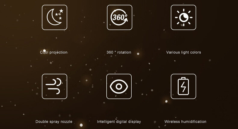 Juhtmeta topeltpihustusega ultraheli õhuniisutaja projektsioonilambi ja 7 värvi valgusega LIVMAN A-69 цена и информация | Õhuniisutajad | kaup24.ee